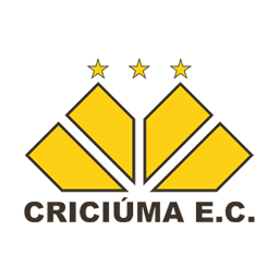 Criciúma