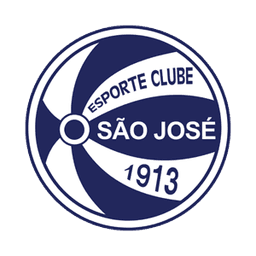 Gauchão 2025